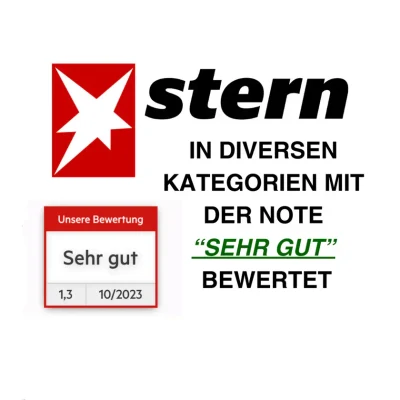 Thiru Kaffeemühle – Auszeichnung / Testbericht