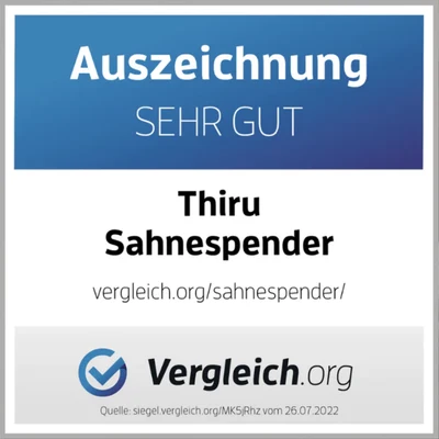 Thiru Sahnespender – Auszeichnung / Testbericht