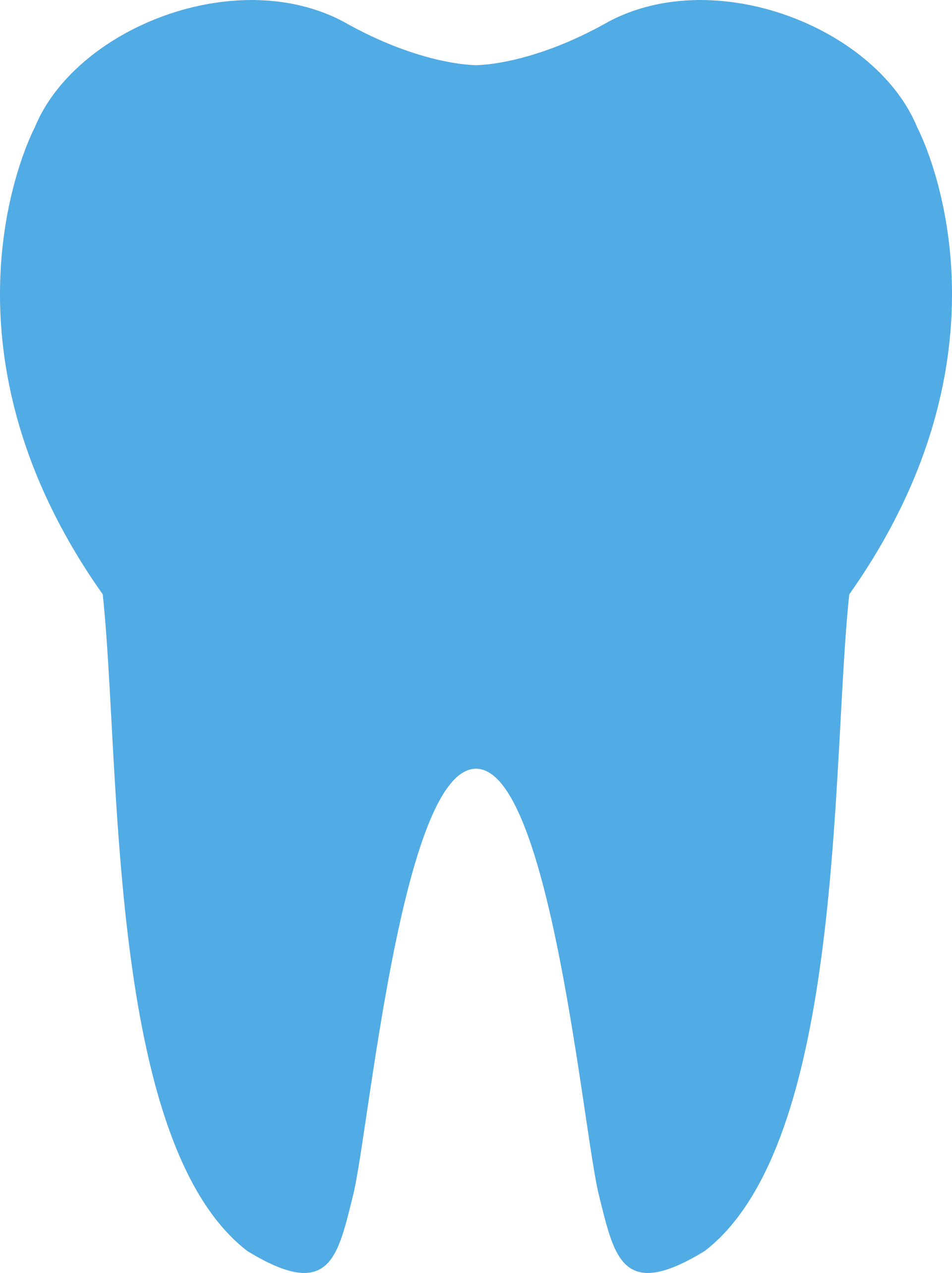 Logo Gemeinschaftspraxis Neubritzer Tor